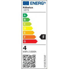 Randy 4W 350lm 4000K ,Domov , najled, najled.sk, elektro, elektro humenne